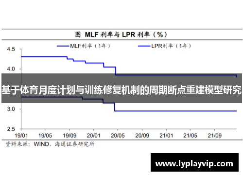 基于体育月度计划与训练修复机制的周期断点重建模型研究