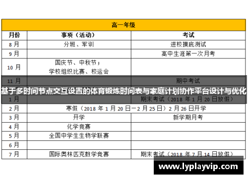 基于多时间节点交互设置的体育锻炼时间表与家庭计划协作平台设计与优化